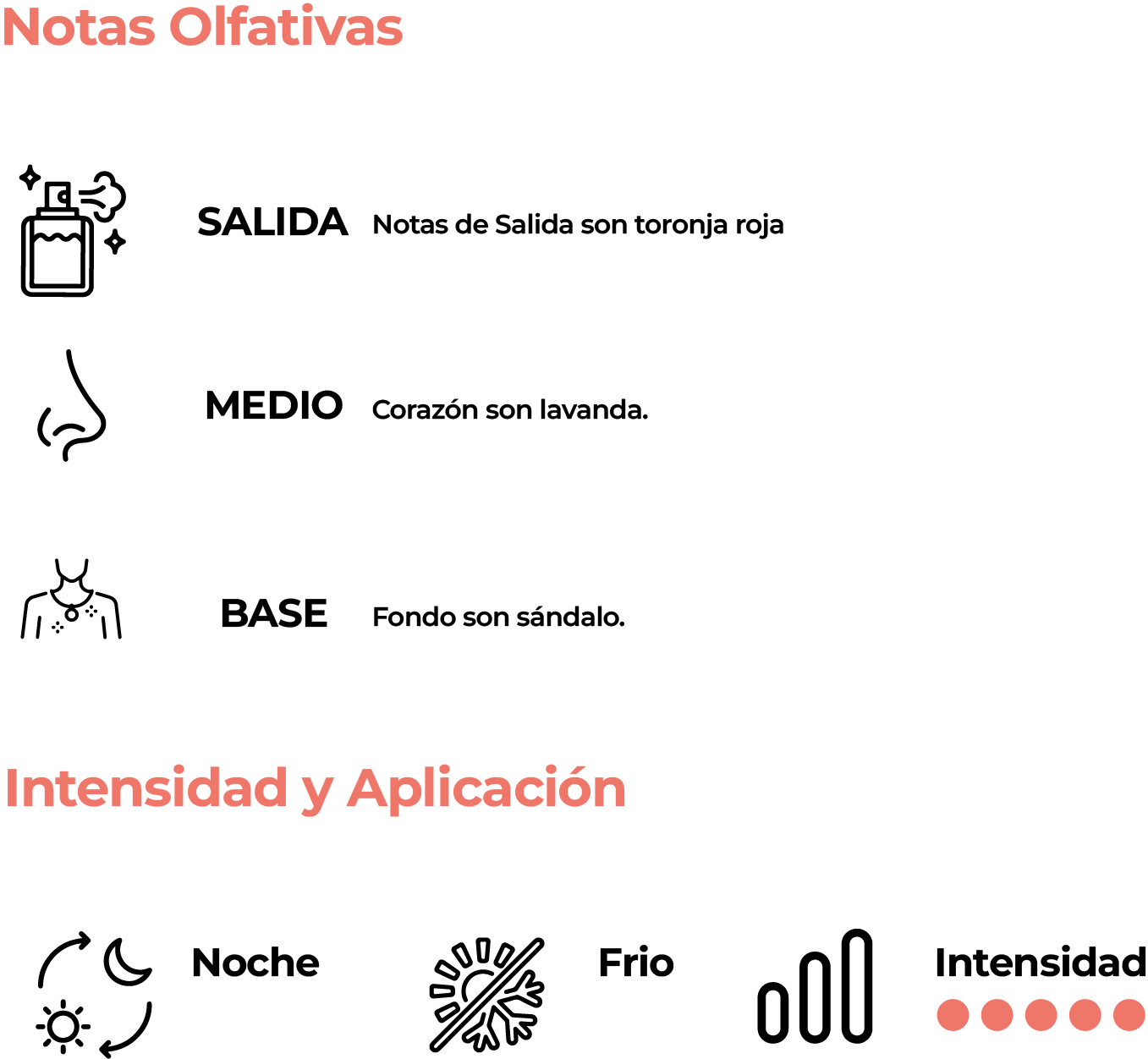Intensidad y aplicación