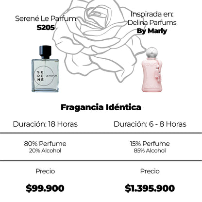 Serené S205 Inspirada en Delina Parfums By Marly