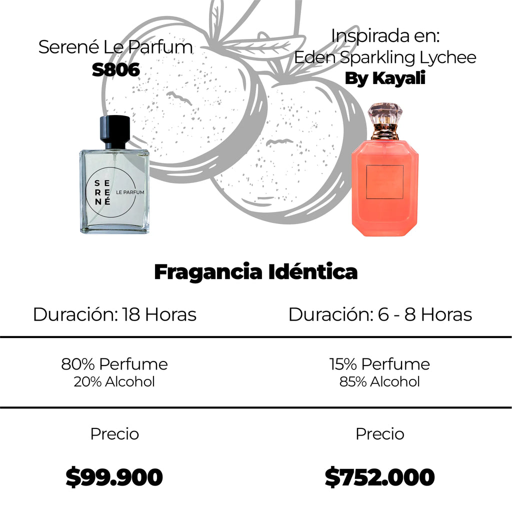 Serené S806 Inspirada en Eden Sparkling Lycheе By Kayali (Kit 50 ML) — vista 2