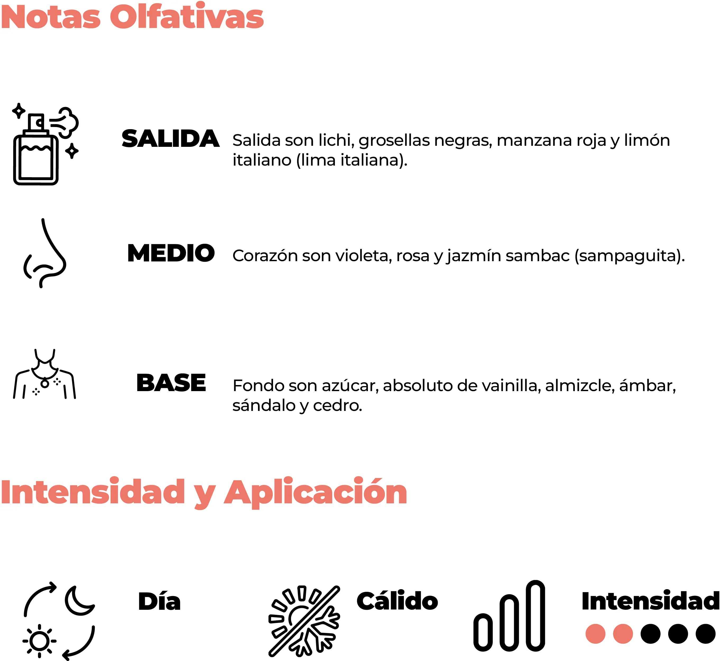 Intensidad y aplicación
