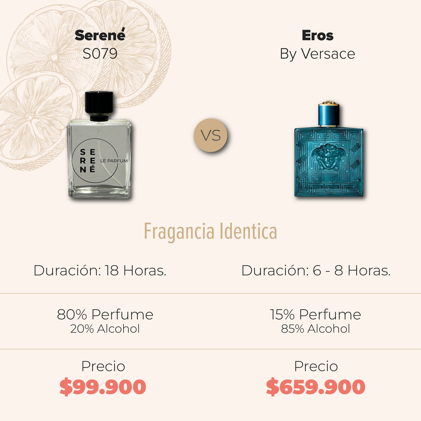Serené Le Parfum S079 - Inspirada en Eros por Versace (Promo 100ML X 3)