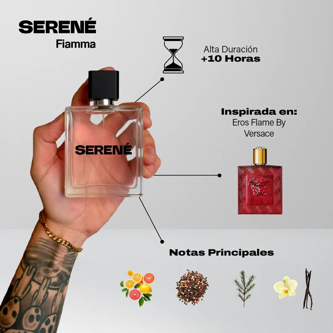 Serené Le Parfum S080 - Inspirada en Eros Flame por Versace
