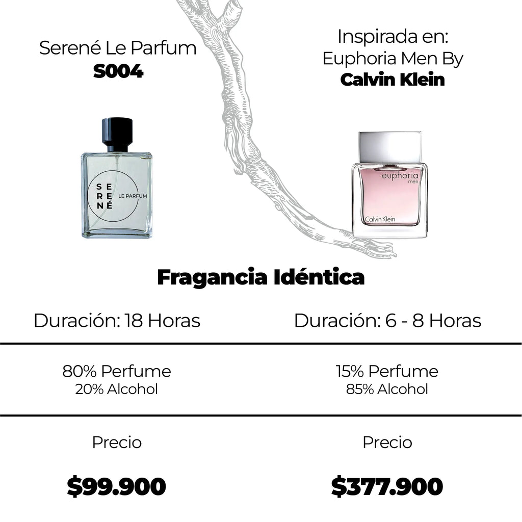 Serené S004 Inspirada en Euphoria Men By Calvin Klein (Kit 50 ML) — vista 2