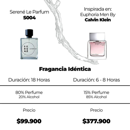Serené S004 Inspirada en Euphoria Men By Calvin Klein