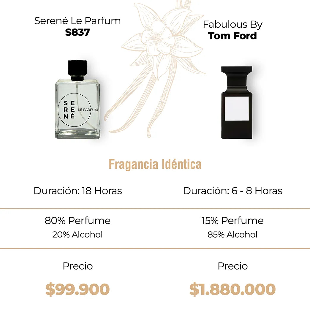 Serené S837 Inspirada en Fucking Fabulous By Tom Ford