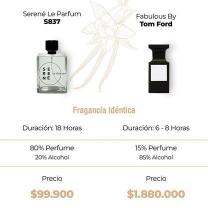 Serené S837 Inspirada en Fucking Fabulous By Tom Ford