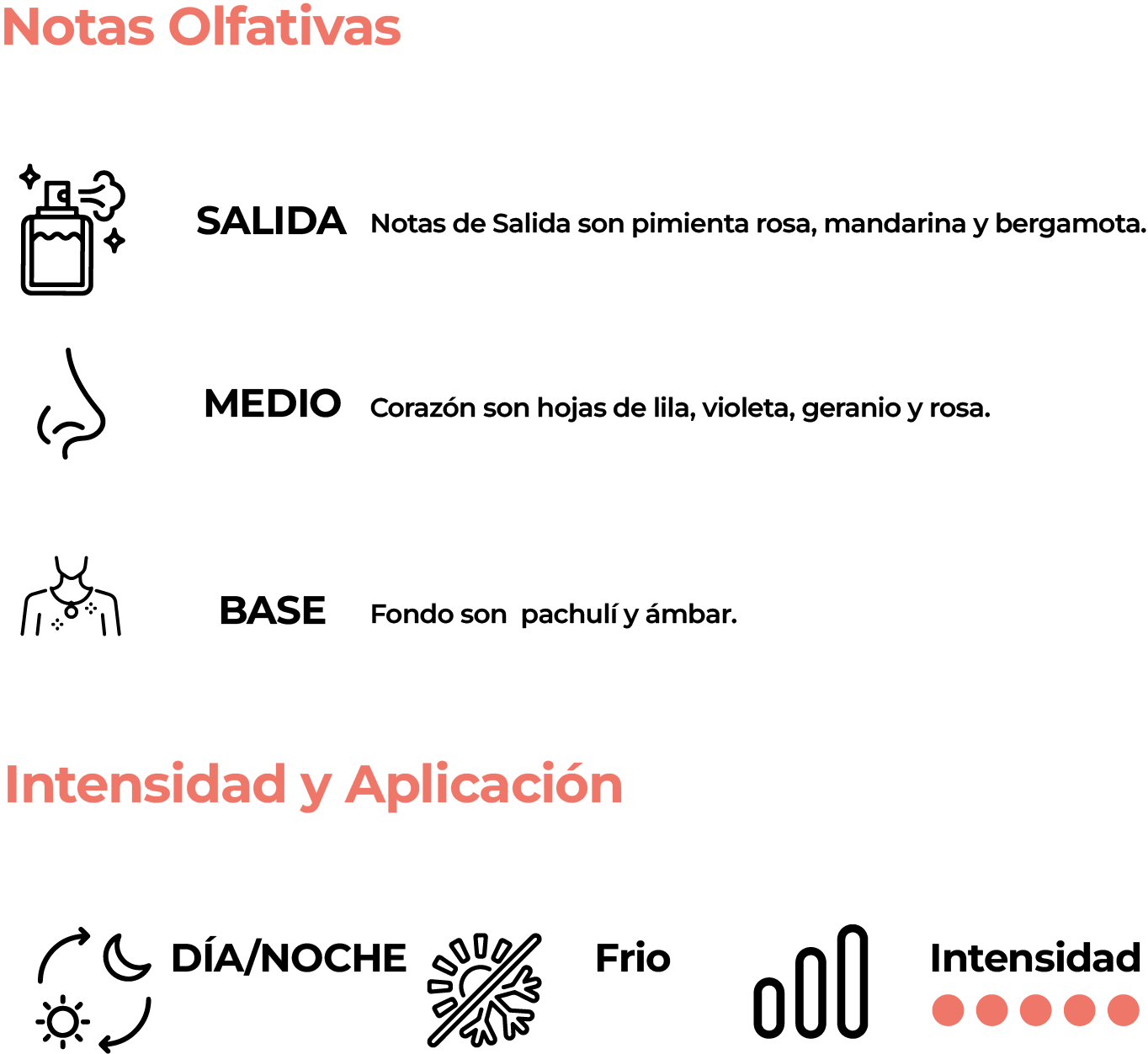 Intensidad y aplicación