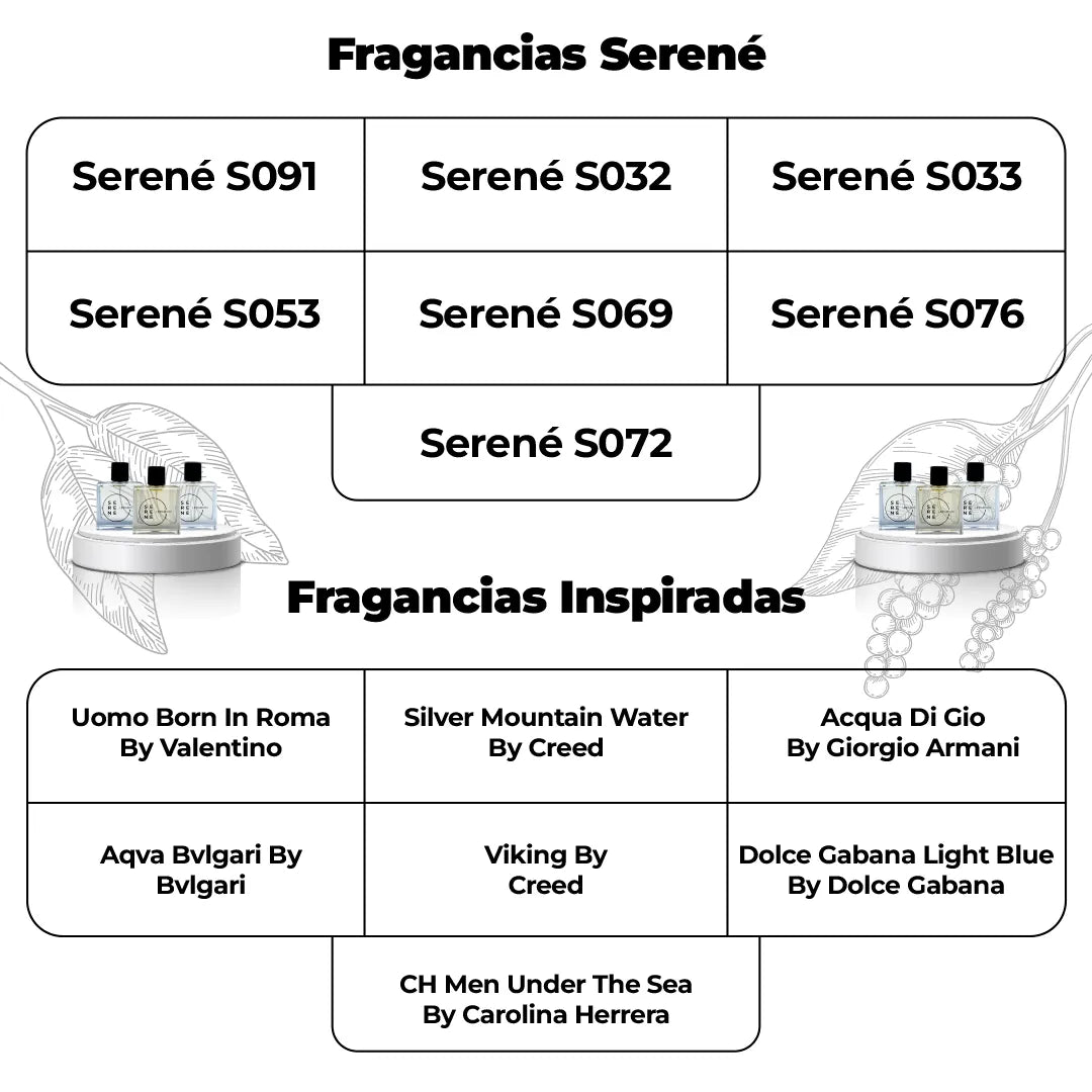 Semanario Clima Cálido (Hombre)