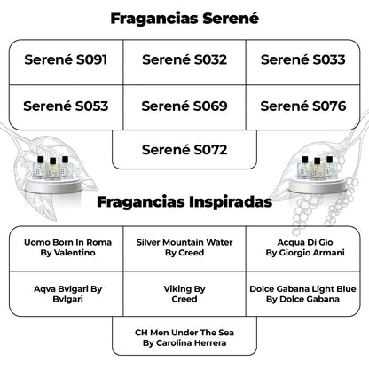 Semanario Clima Cálido (Hombre)