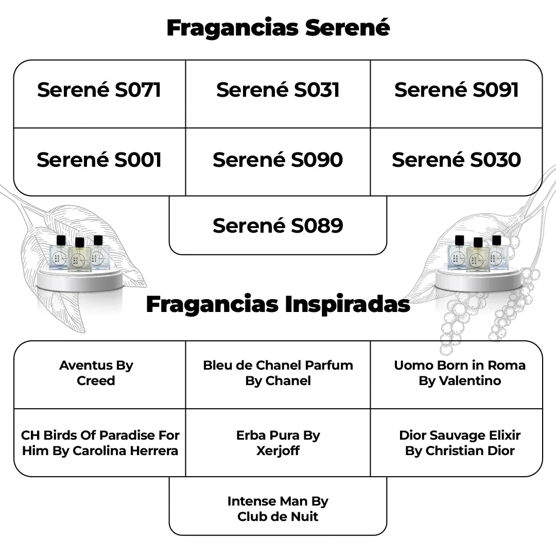 Semanario Clima Templado (Hombre)