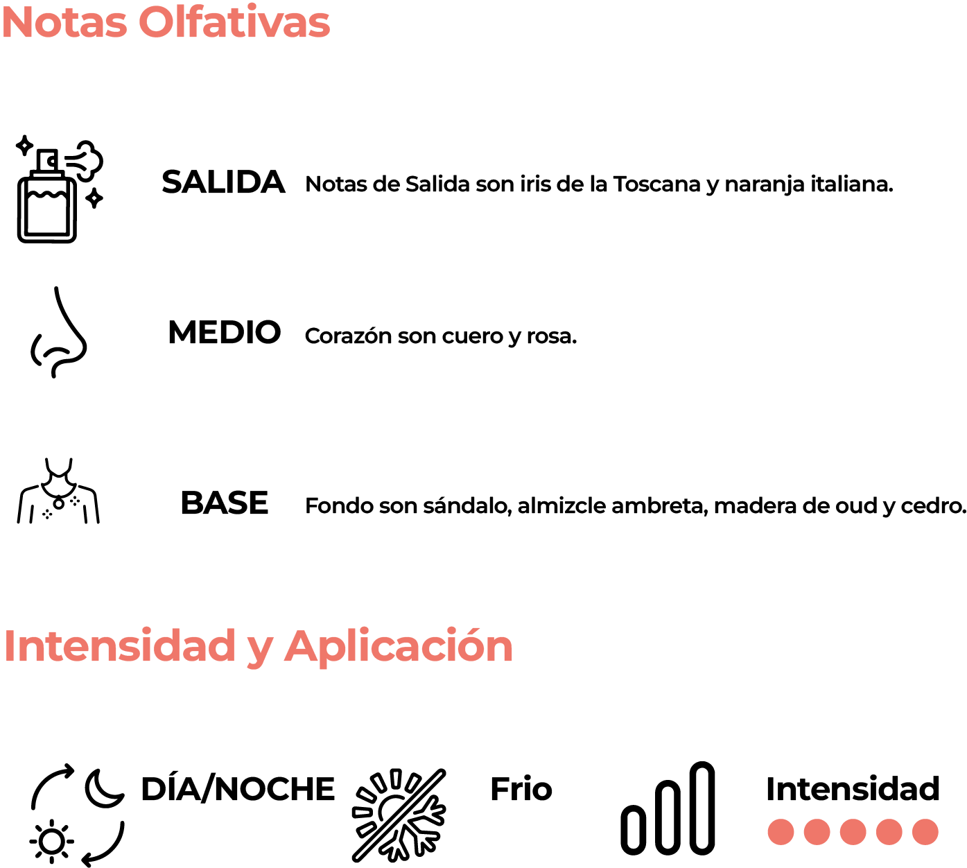 Intensidad y aplicación