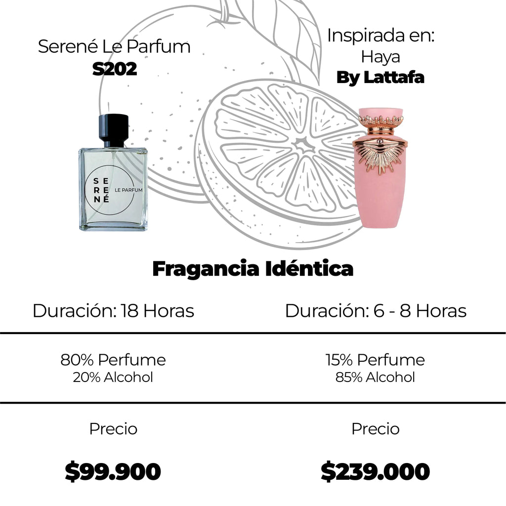 Serené S202 Inspirada en Haya By Lattafa (Kit 50 ML) — vista 2
