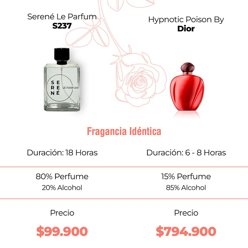 Serené S237 Inspirada en Hypnotic Poison By Dior — vista 2