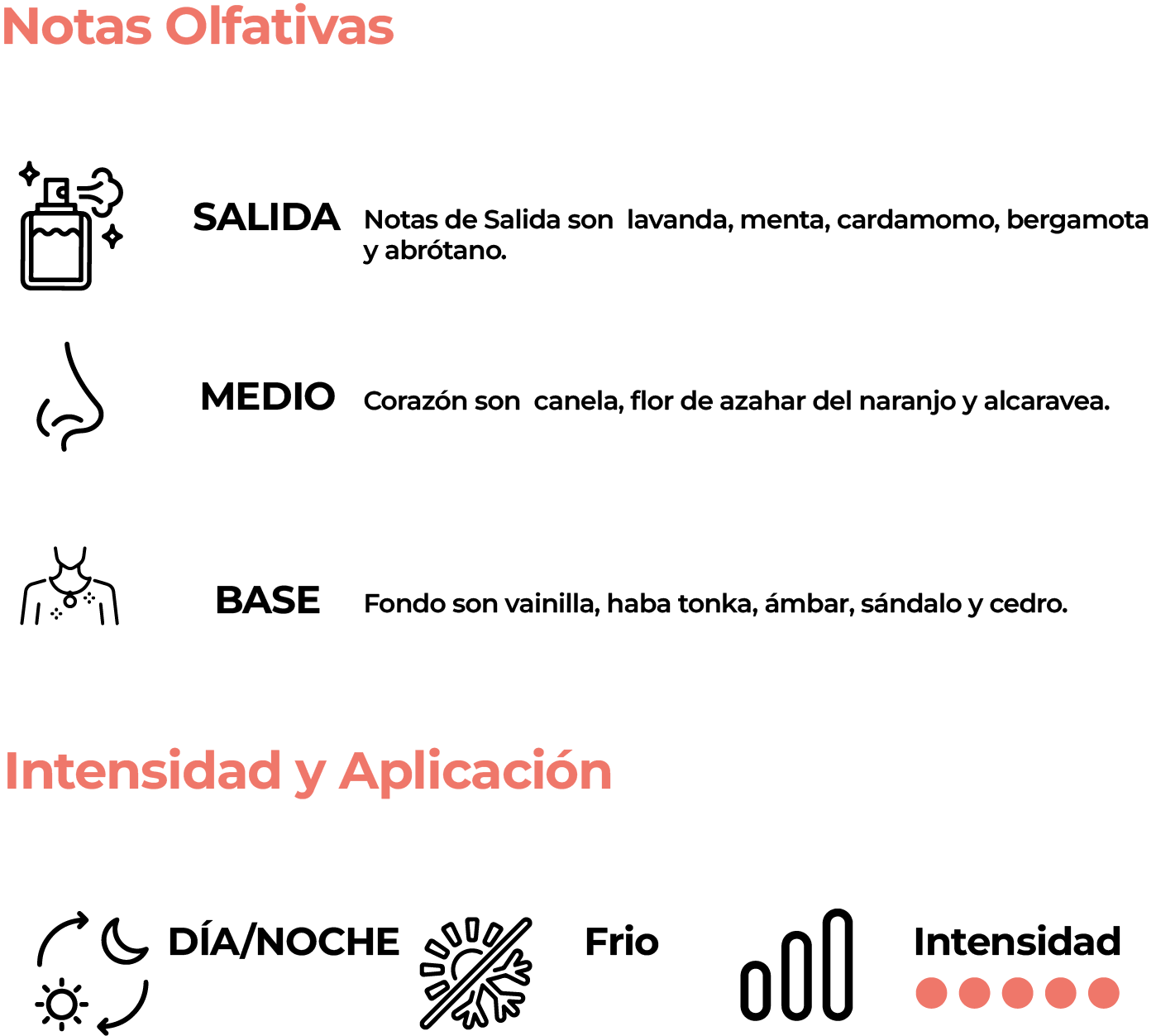 Intensidad y aplicación