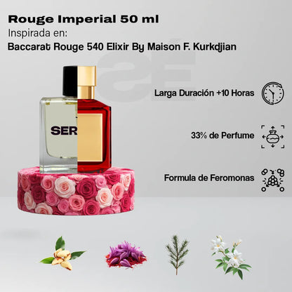 Kit Unisex: Armonía de Aromas para Todos