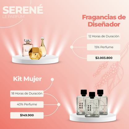 Kit para Mujer: Celebrando la Esencia Femenina