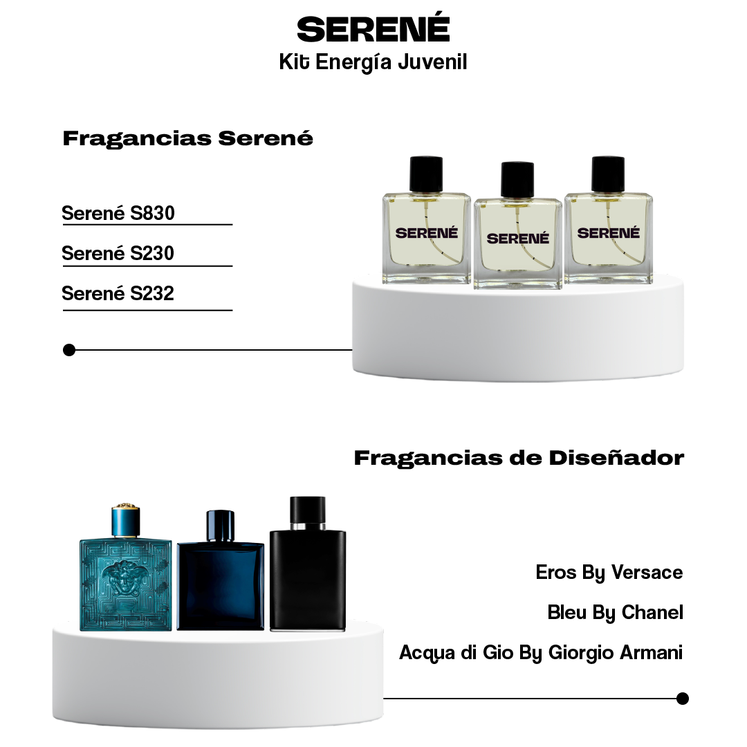 Kit Energía Juvenil