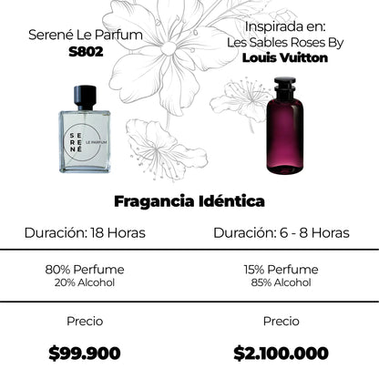 Serené S802 Inspirada en Les Sables Roses By Louis Vuitton (Kit 50 ML)