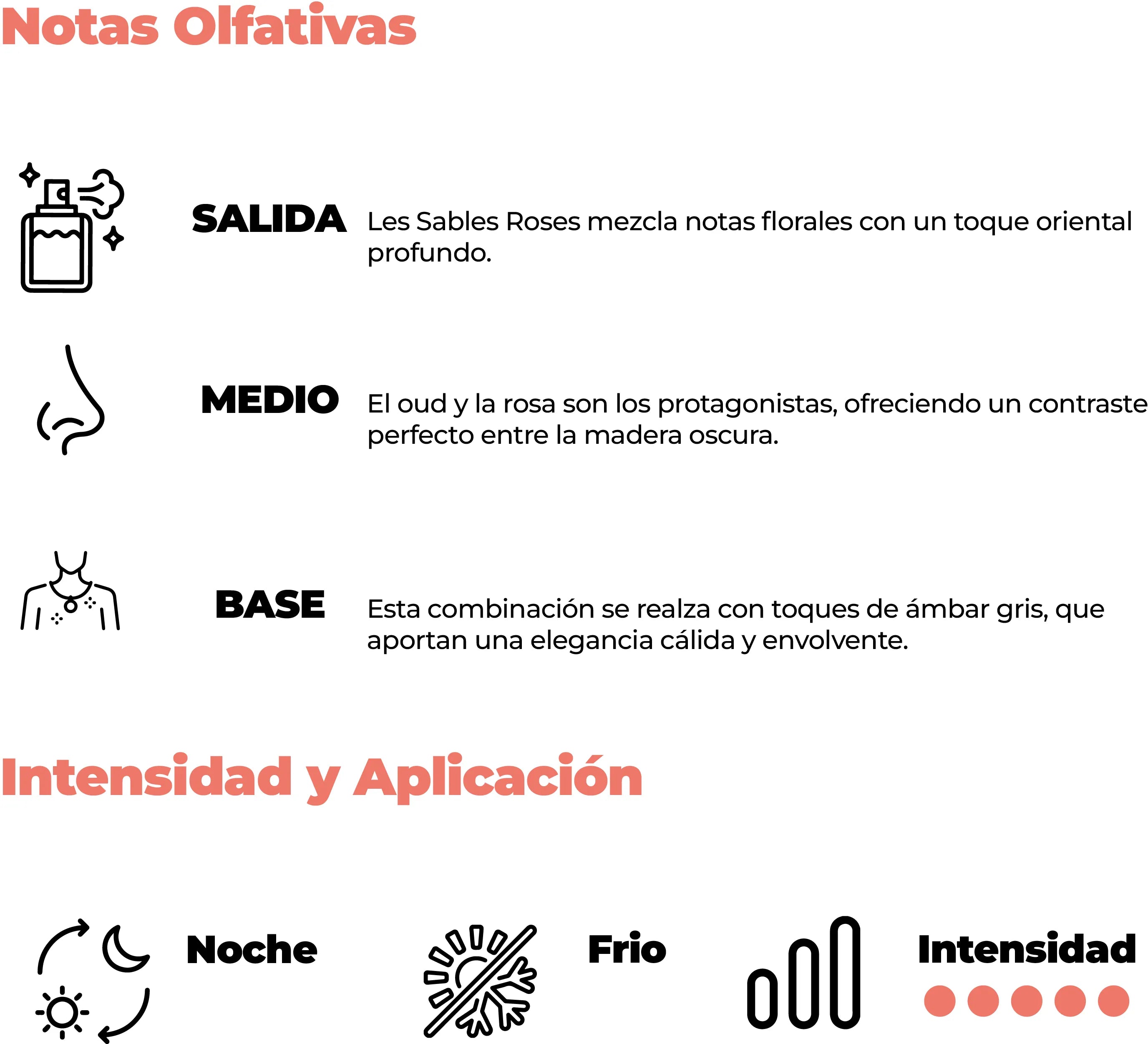 Intensidad y aplicación