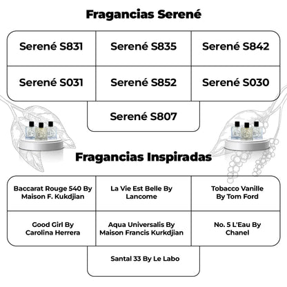 Semanario Clima Frio (Mujer)