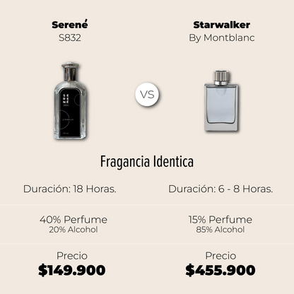Serené Le Parfum S070 - Inspirada Starwalker por Montblanc