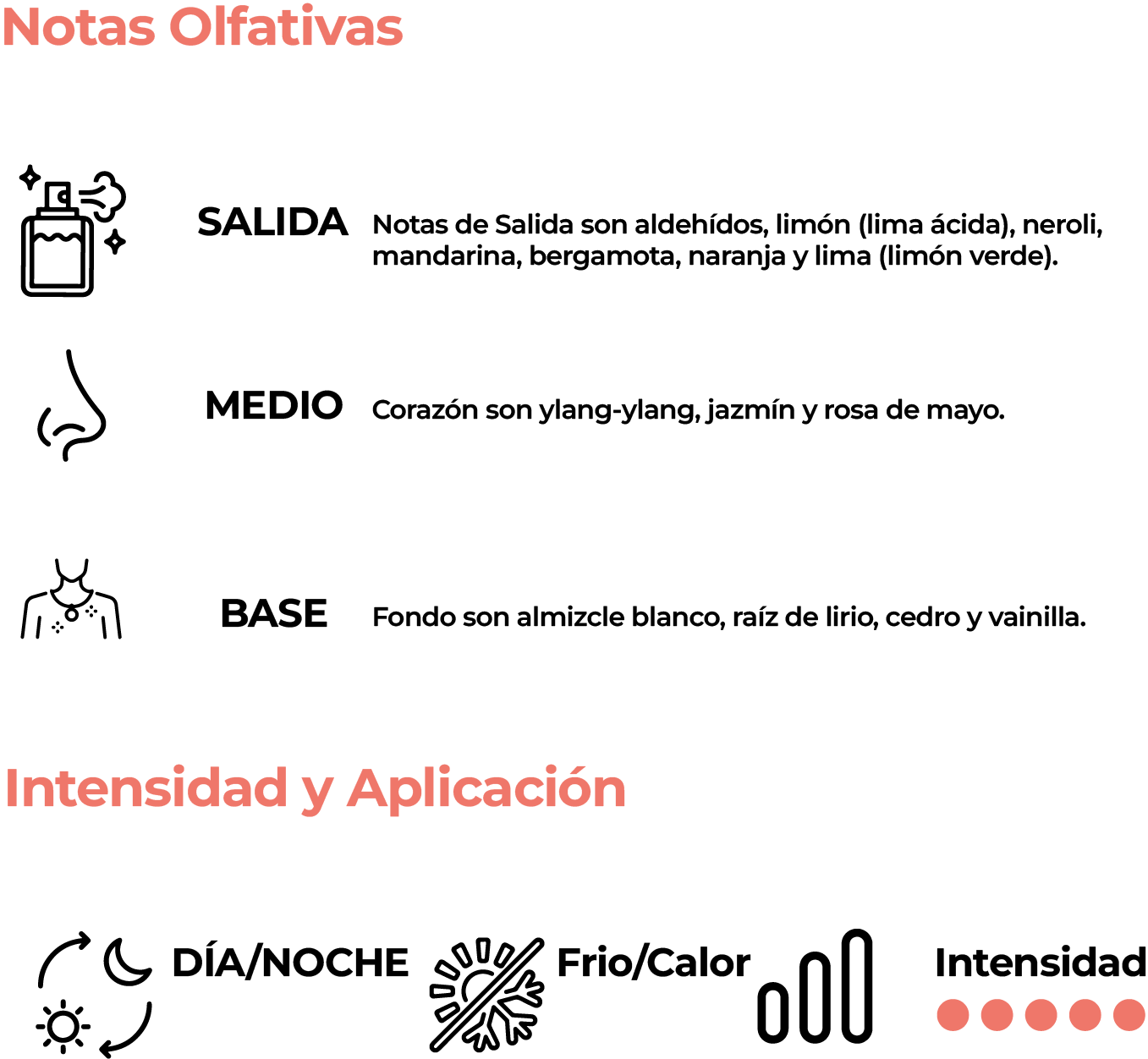 Intensidad y aplicación