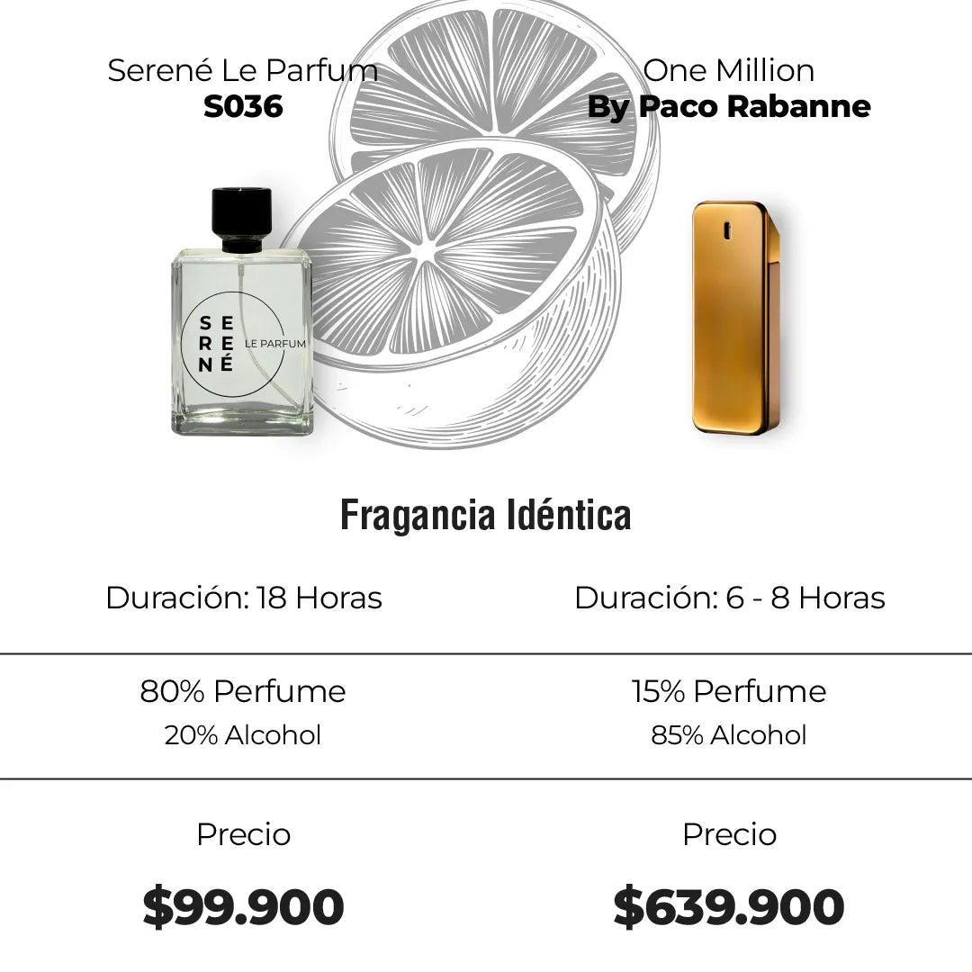 Serene Le Parfum S036 Inspirada One Million Paco Rabanne Kit 50 ml