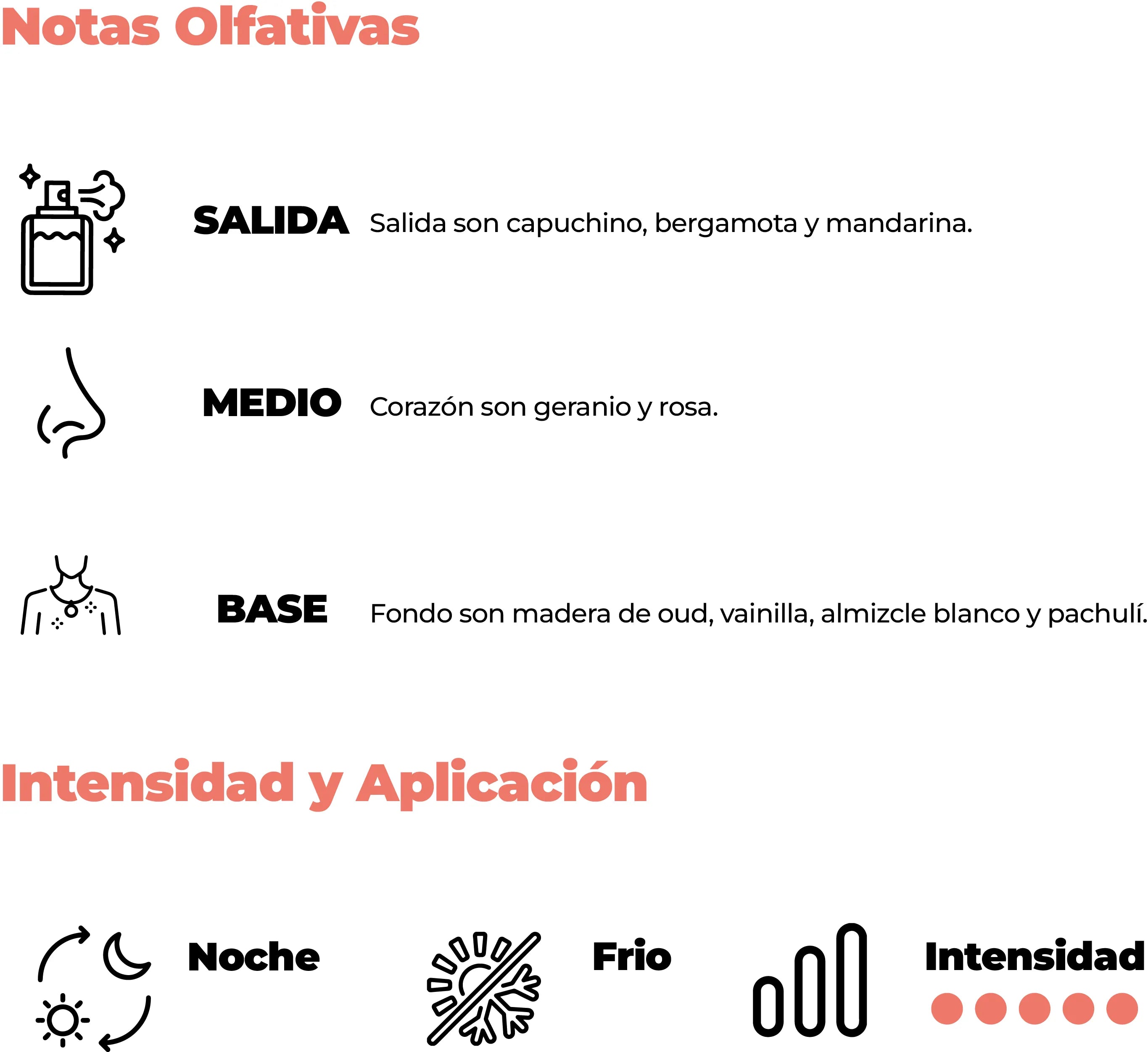 Intensidad y aplicación