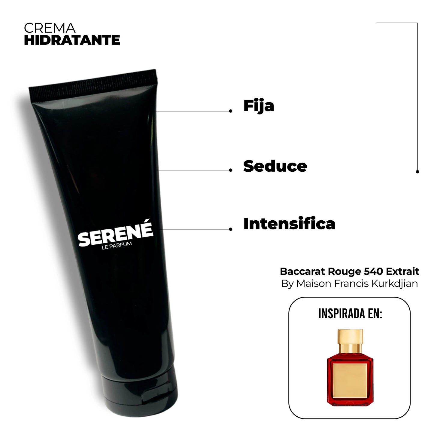Crema Hidratante Serené C834 Inspirada en Baccarat Rouge 540 Extrait By Maison Francis Kurkdjian