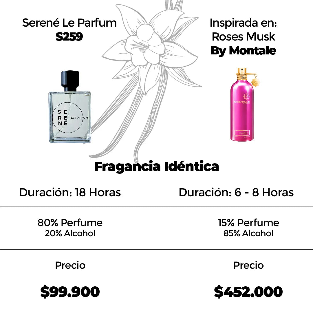 Serené Le Parfum S259 Inspirada en Roses Musk By Montale