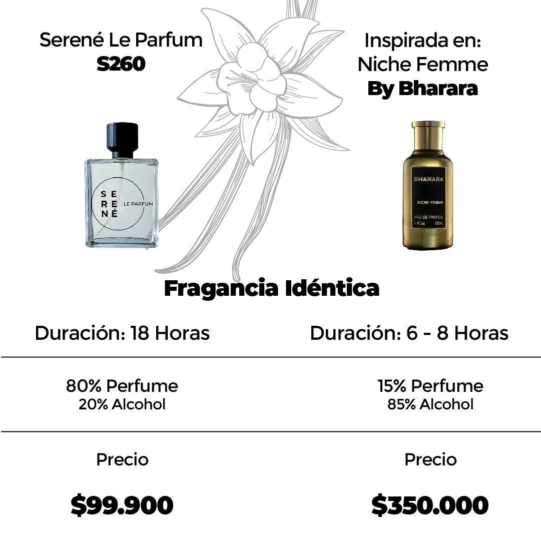 Serené Le Parfum S260 Inspirada en Niche Femme By Bharara
