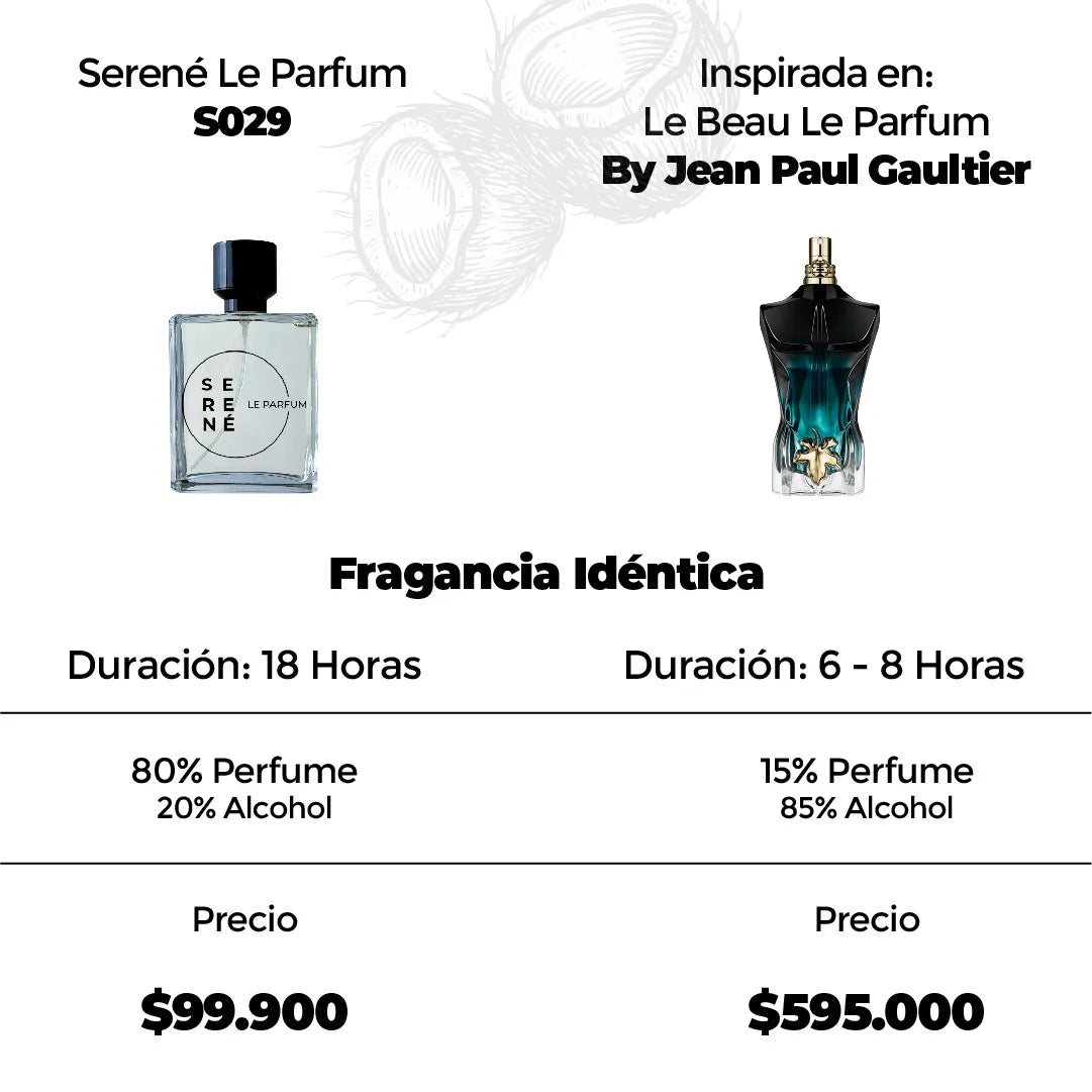 Serené Le Parfum S029 Inspirada en Le Beau Le Parfum By Jean Paul Gaultier