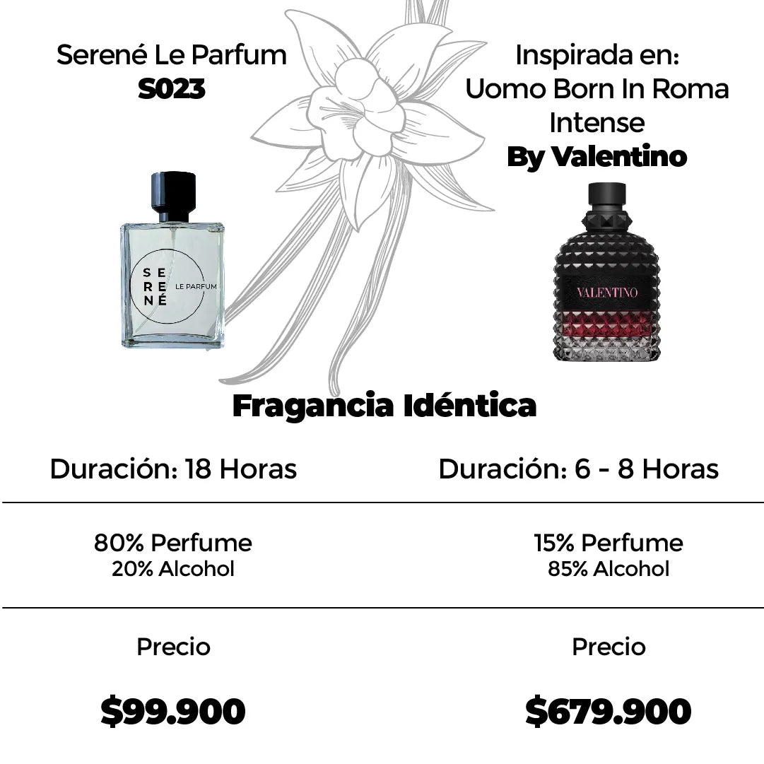 Serené Le Parfum S023 Inspirada en Uomo Born In Roma Intense By Valentino