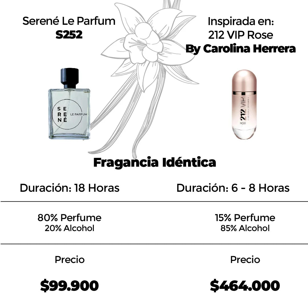 Serené Le Parfum S252 Inspirada en 212 VIP Rose By Carolina Herrera