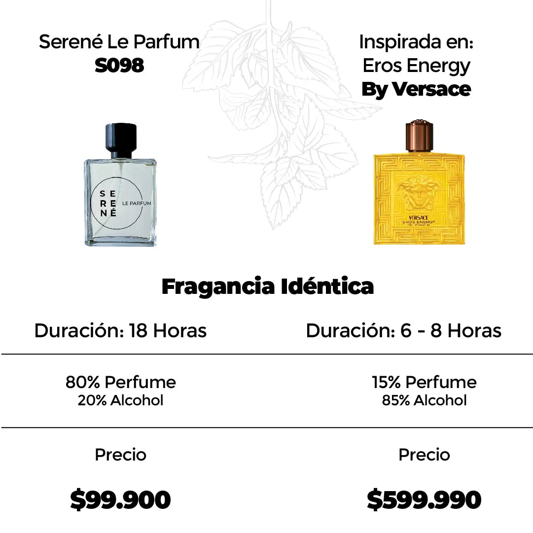 Serené Le Parfum S098 Inspirada en Eros Energy By Versace