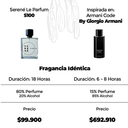 Serené Le Parfum S100 Inspirada en Armani Code By Giorgio Armani