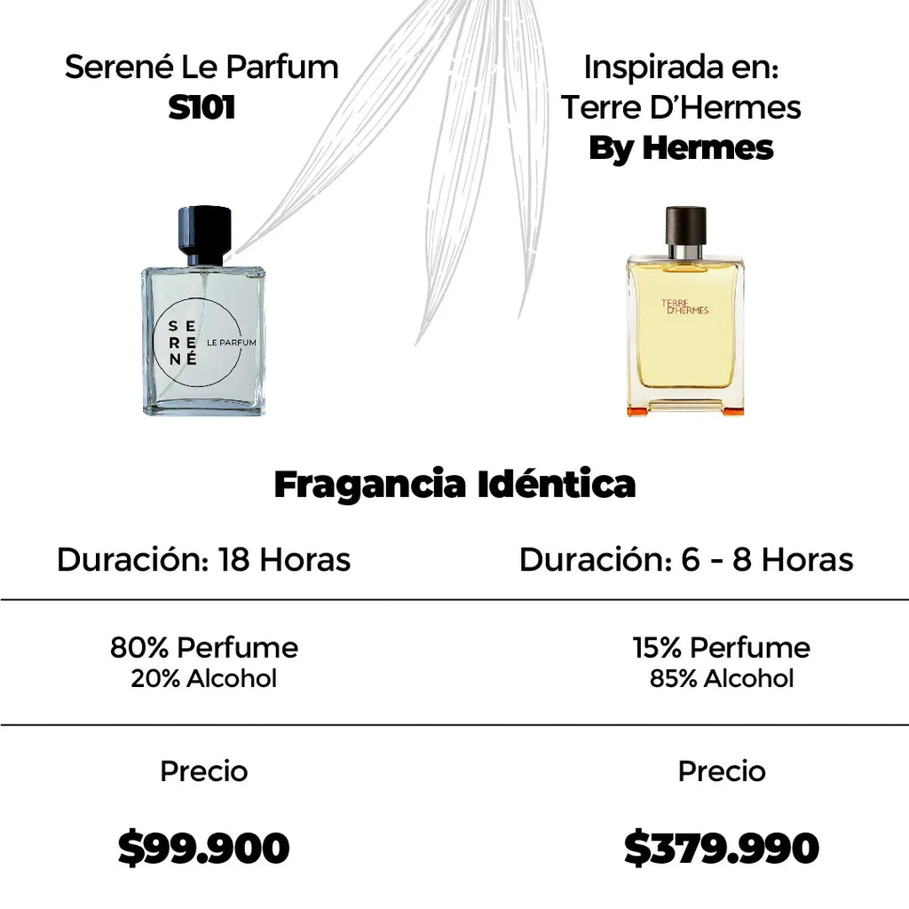 Serené Le Parfum S043 Inspirada en Terre D´Hermes By Hermes (Kit 50 ML) — vista 3