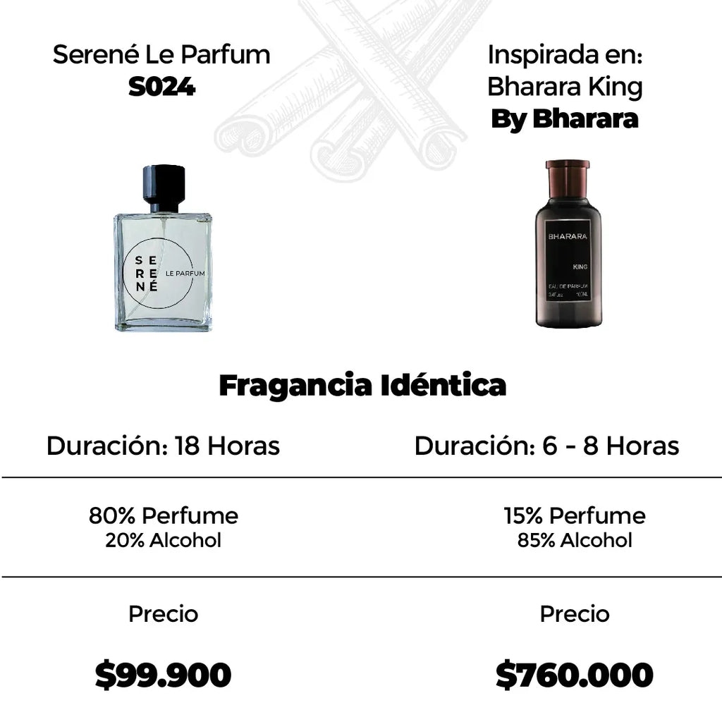 Serené Le Parfum S024 Inspirada en King By Bharara — vista 3