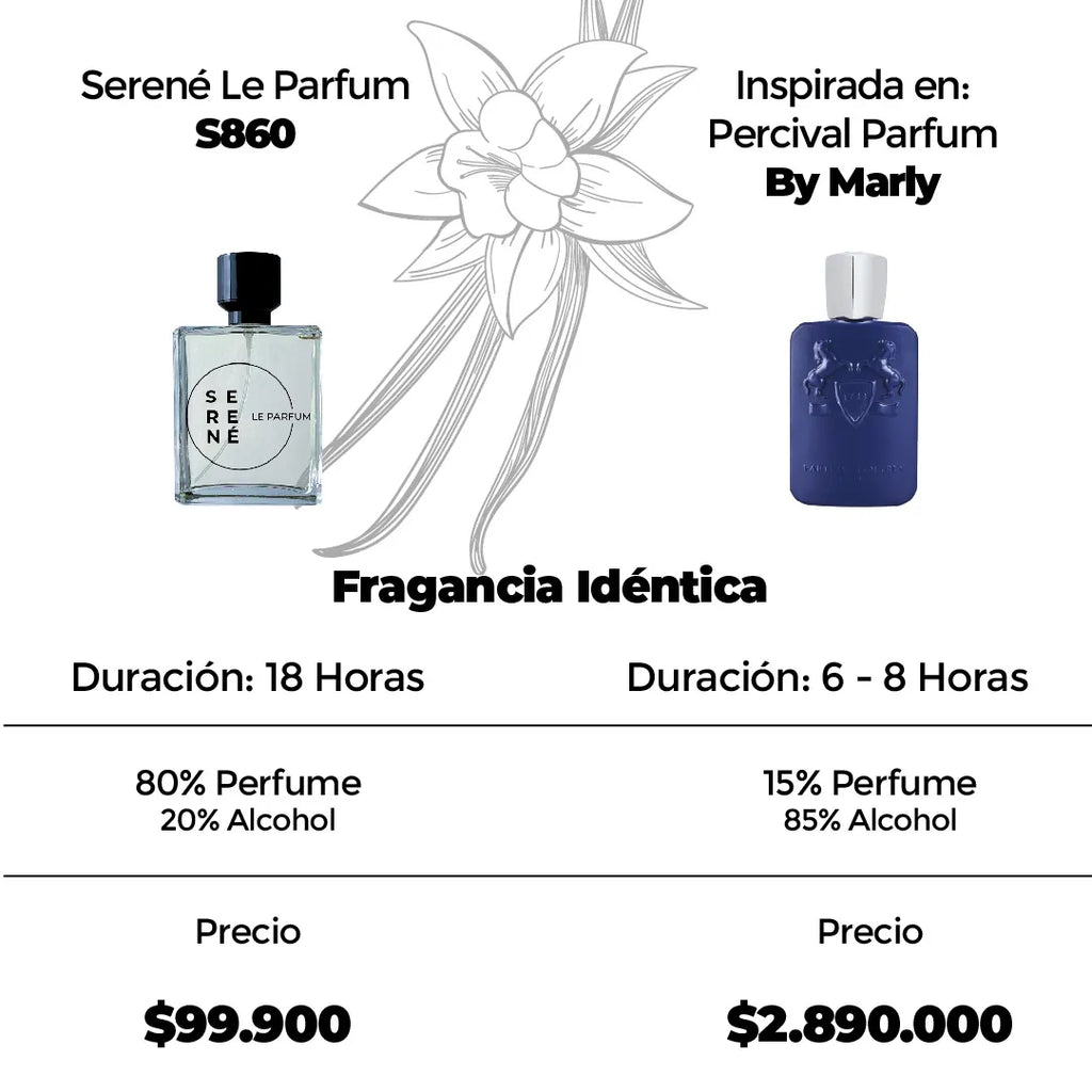 Serené Le Parfum S860 Inspirada en Percival Parfum By Marly — vista 3