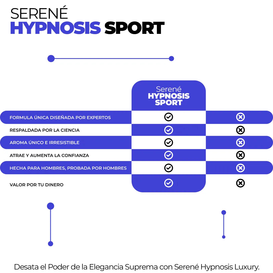 Serené Hypnosis Sport