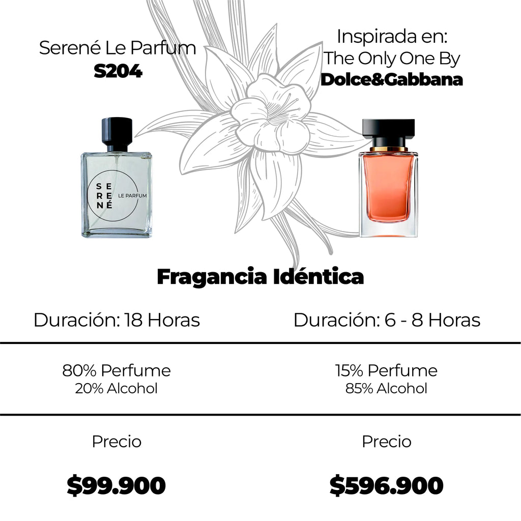 Serené S204 Inspirada en The Only One By Dolce&Gabbana (Kit 50 ML) — vista 2