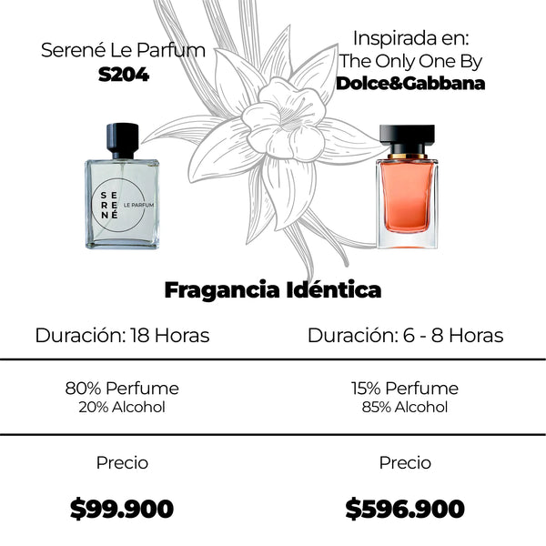 Serené S204 Inspirada en The Only One By Dolce&Gabbana (Kit 50 ML)