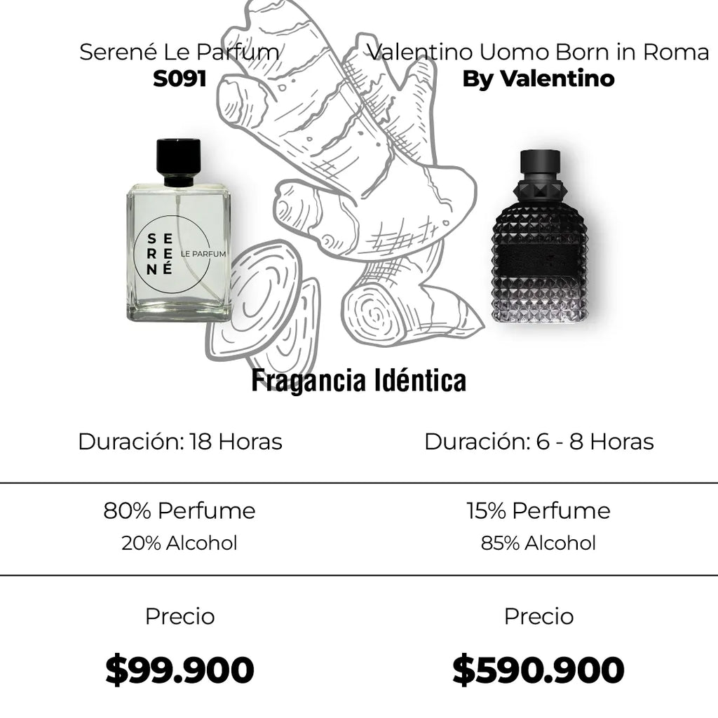Serené Le Parfum S091 Inspirada en Valentino Uomo Born in Roma By Valentino (Kit 50 ml) — vista 3
