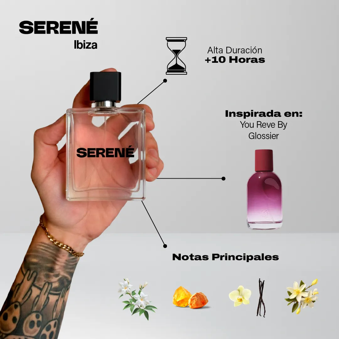 Serené Le Parfum S244 Inspirada en: You Reve By Glossier