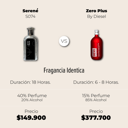 Serené Le Parfum S074 - Inspirada en Diesel Rojo por Diesel