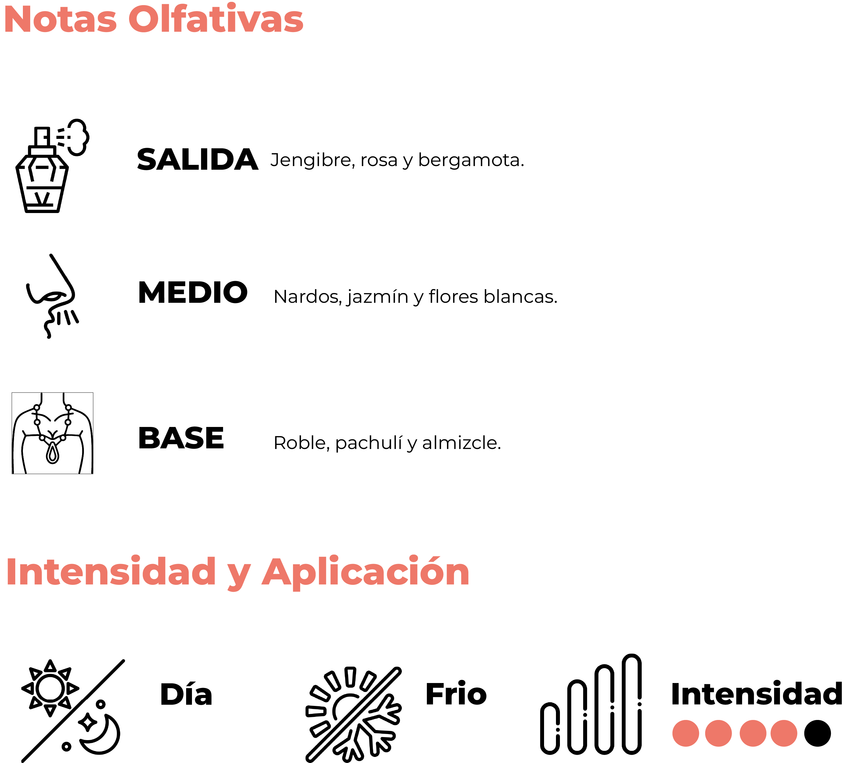 Intensidad y aplicación