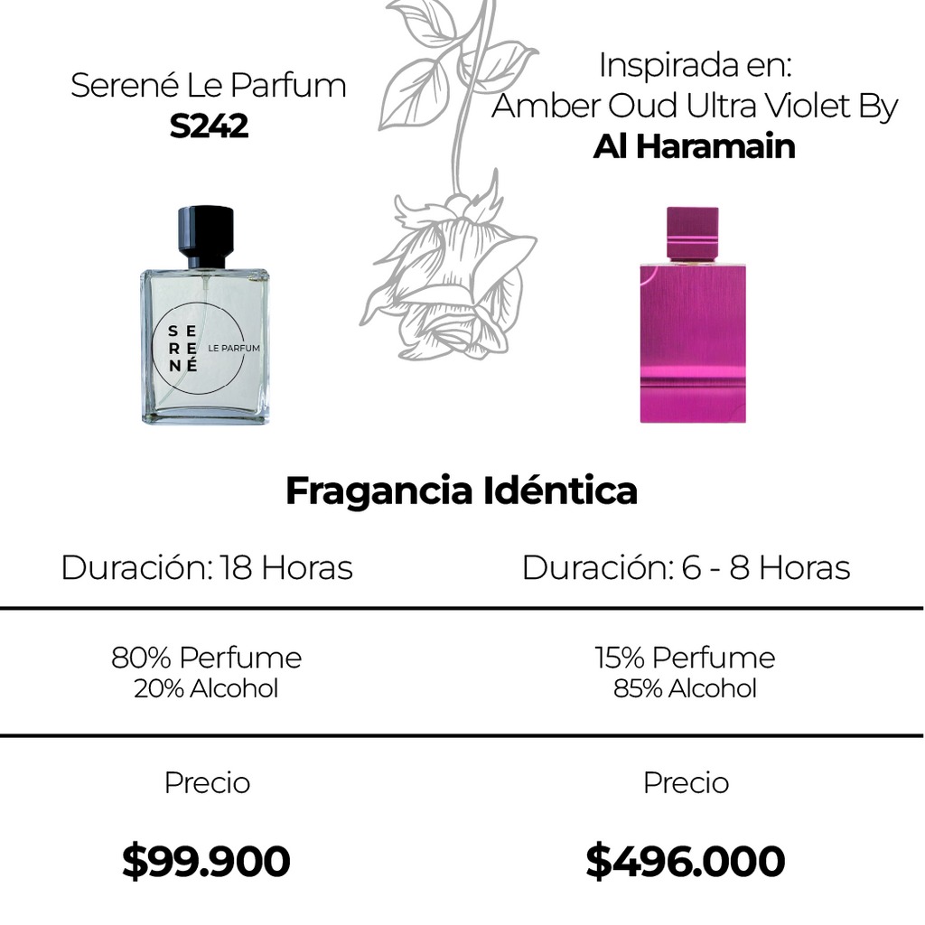 Serené Le Parfum S242 Inspirada en: Amber Oud Ultra Violet By Al Haramain (Kit 50 ML) — vista 2