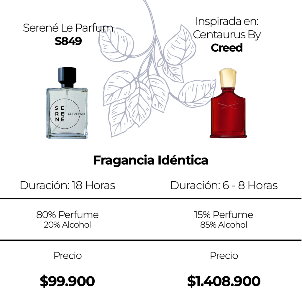 Serené Le Parfum S849 Inspirada en: Centaurus By Creed (Kit 50 ML) — vista 2
