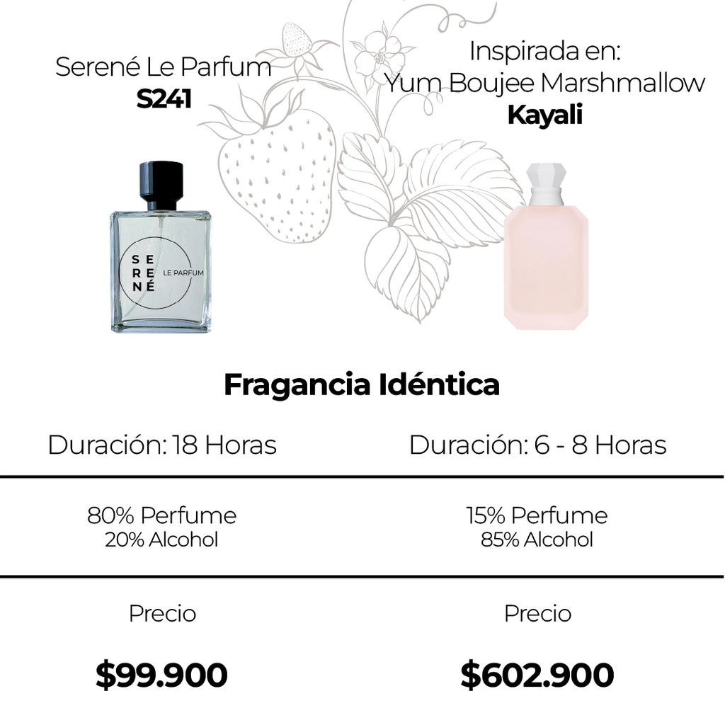 Serené Le Parfum S241 Inspirada en: Yum Boujee Marshmallow By Kayali (Kit 50 ML) — vista 2