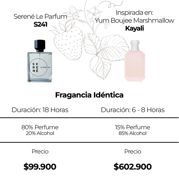 Serené Le Parfum S241 Inspirada en: Yum Boujee Marshmallow By Kayali (Kit 50 ML)